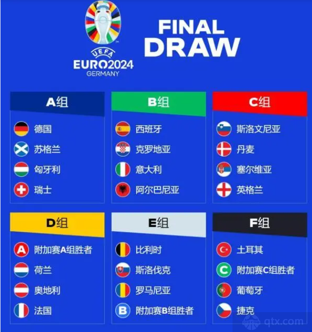 2024欧洲杯多少支球队参赛